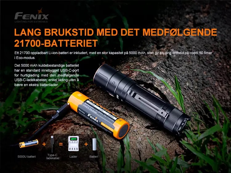 Fenix Sykkellykt BC21R V3.0