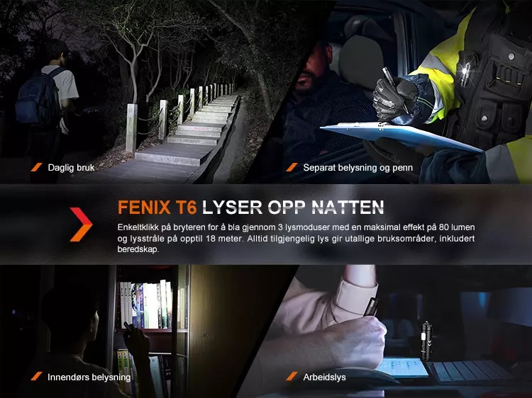 Fenix Sykkellykt BC21R V3.0