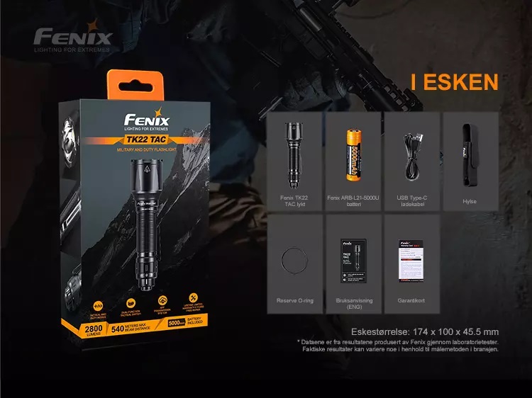 Fenix Sykkellykt BC21R V3.0