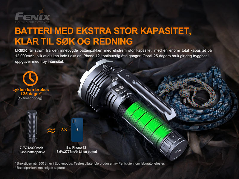 Fenix LR80R - 18000 lumen