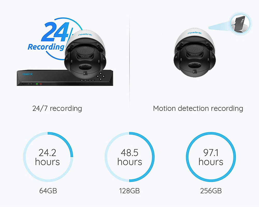 Reolink RLC-523WA Smart WiFi PTZ 