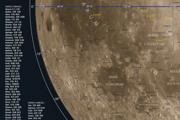 Moon map - Tosidig månekart