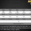 Fenix Hodelykt HL60R - 950 lumen LED lykt