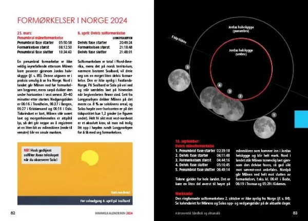 Himmelkalenderen 2024