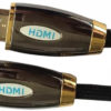 HDMI kabel 2 meter