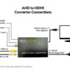 AHD-HDMI konverter - Til våre AHD 1080p fuglekassekameraer.