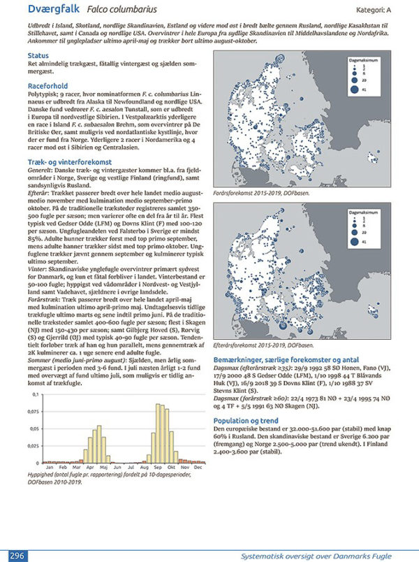 Systematisk oversigt over Danmarks fugle. 1800 - 2019