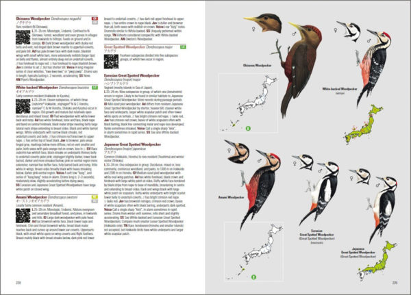 Birds of Japan - Lynx and BirdLife International Field Guides Collection