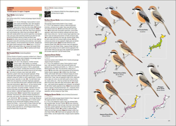 Birds of Japan - Lynx and BirdLife International Field Guides Collection