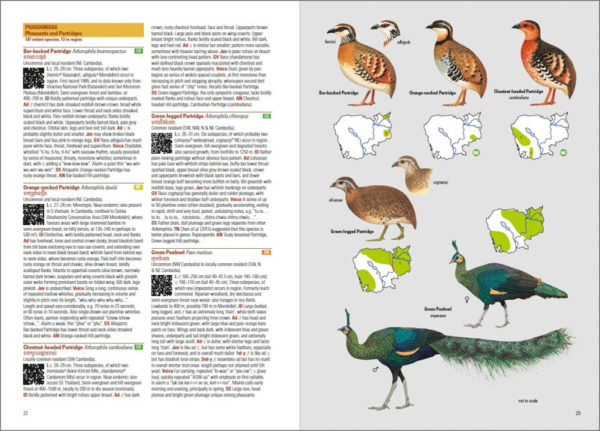Birds of Cambodia