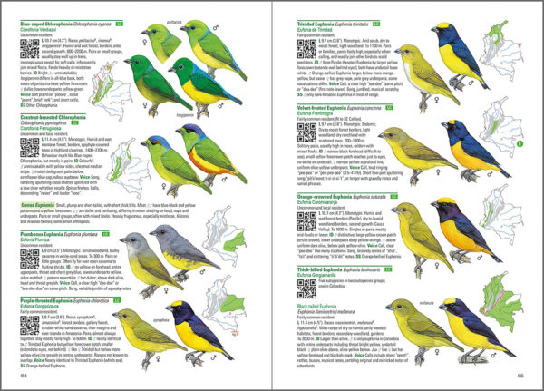 Birds of Colombia