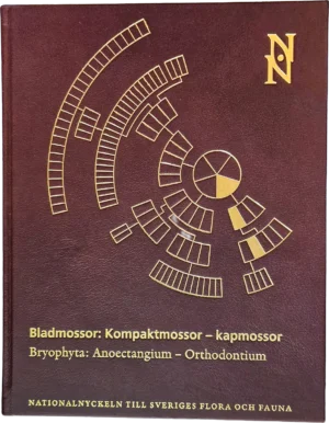 Bladmossor Kompaktmossor - kapmossor. Bryophyta Anoectangium - Orthodontium - Skinnbind