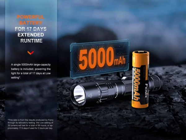 Fenix PD40R V3.0 - 3000 lumen LED lykt