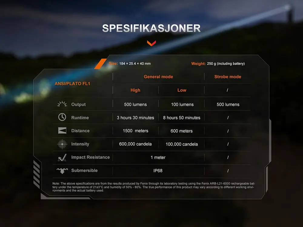 Fenix TK30R Hvit laser lykt - 500 lumen Hvit laser, 1500m - Spesifikasjoner