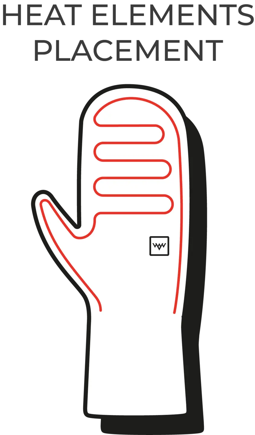 HeatX Varmevotter Everyday