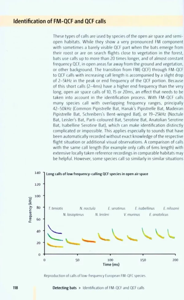 Bats of Britain and Europe