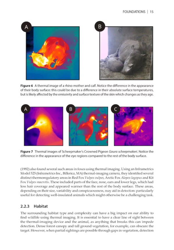 Thermal Imaging for Wildlife Applications