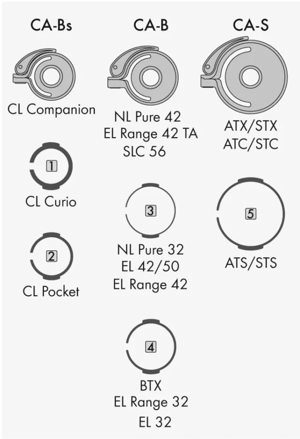 Swarovski VPA 2 universaladapter for smarttelefon