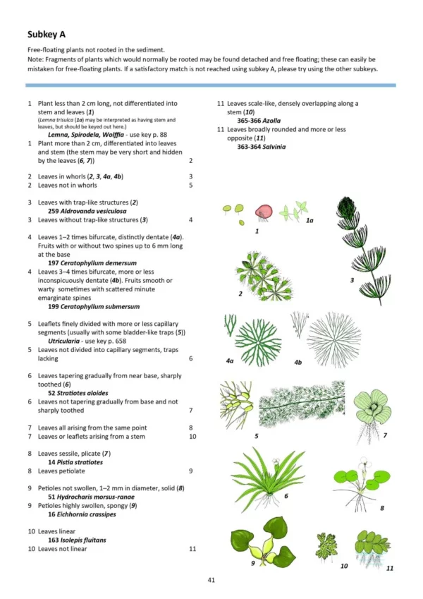 Aquatic Plants of Northern and Central Europe including Britain and Ireland