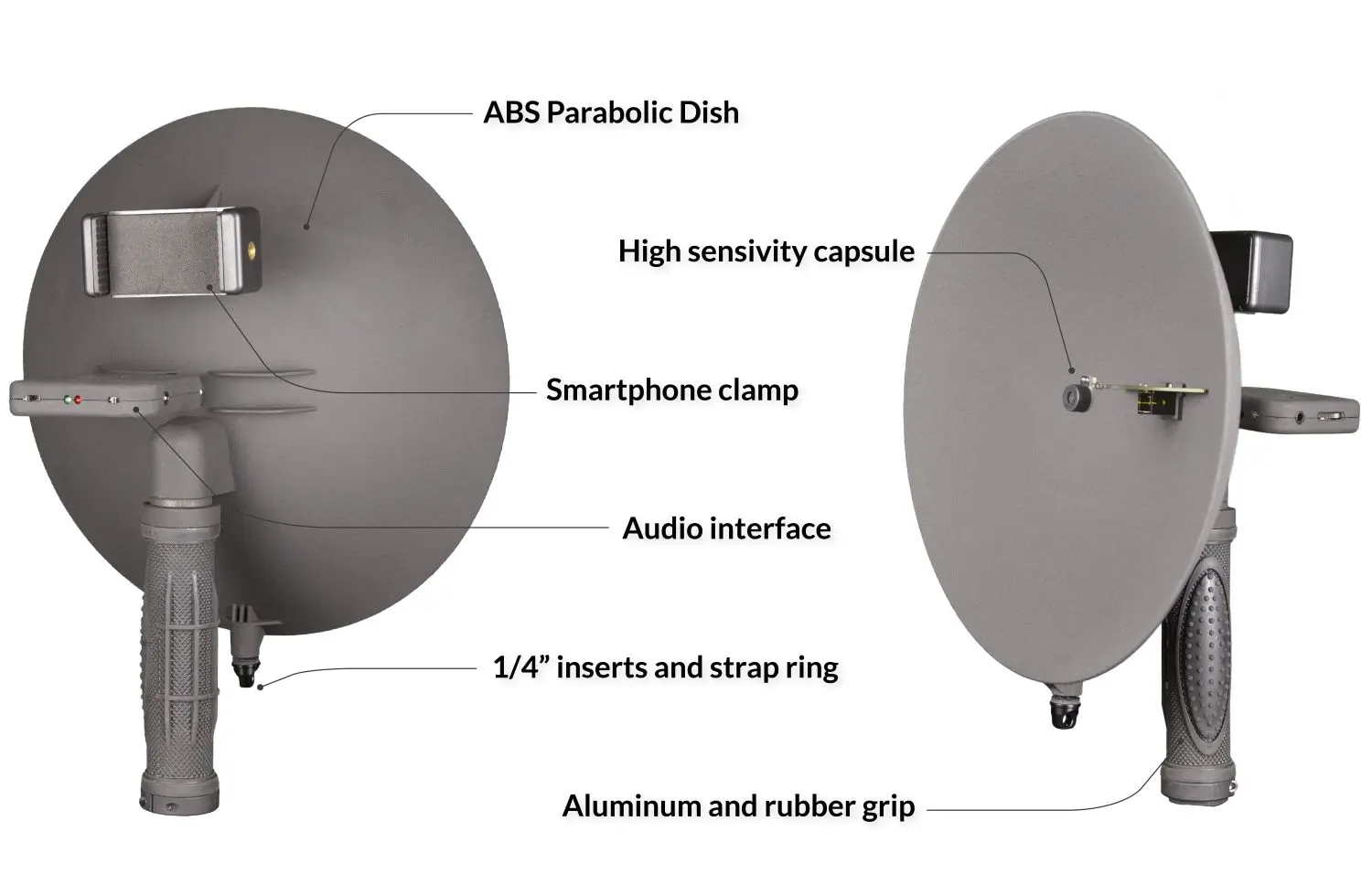 Parabolmikrofon