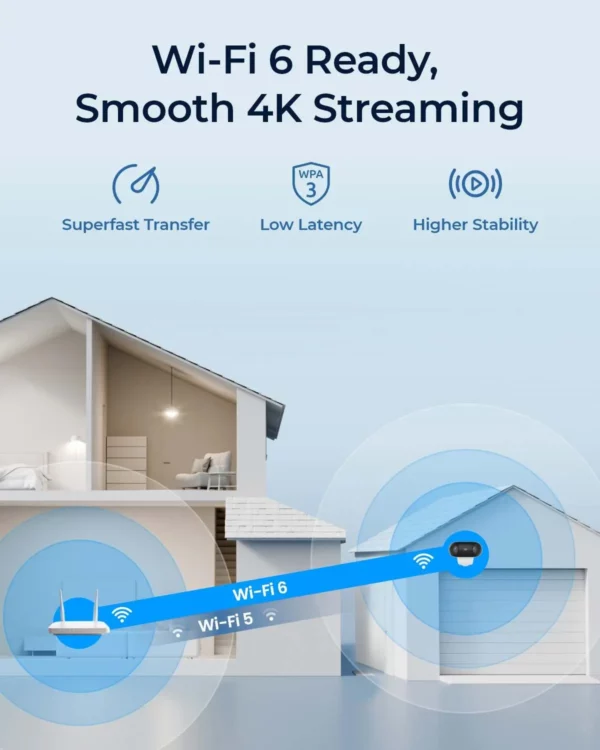 Reolink Argus 4 Pro 4K 180° batteri kamera med ColorX nattsyn