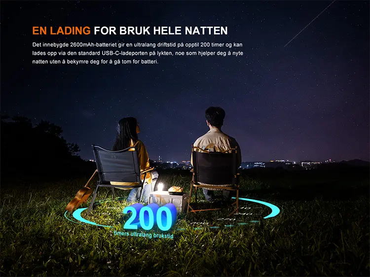 Fenix CL22R Campinglykt