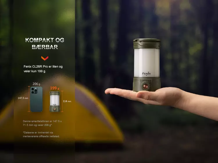 Fenix CL26R PRO Campinglykt_06
