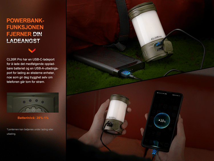 Fenix CL26R PRO Campinglykt_10