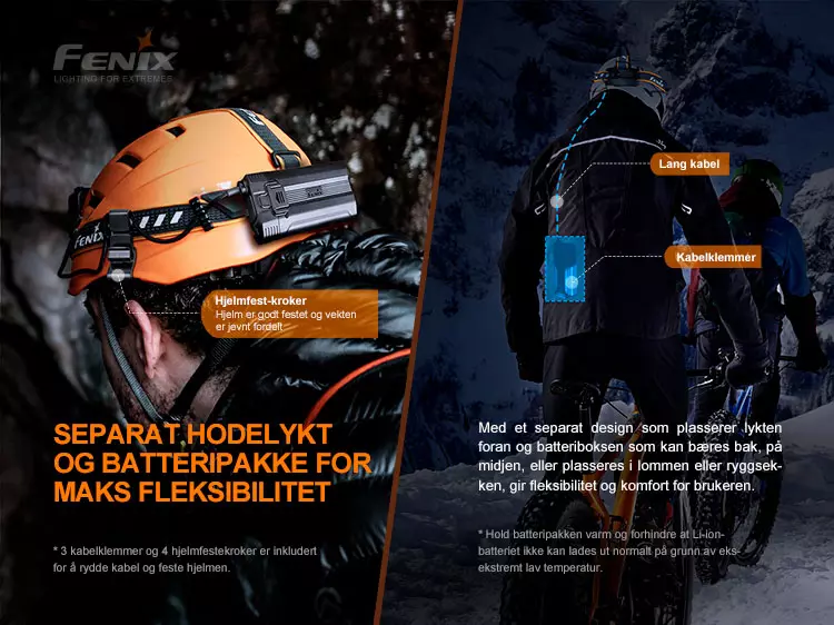 Fenix HP30R V2.0 LED Hodelykt 3000 Lumen