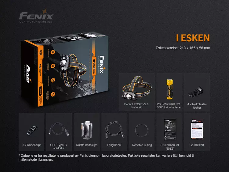Fenix HP30R V2.0 LED Hodelykt 3000 Lumen