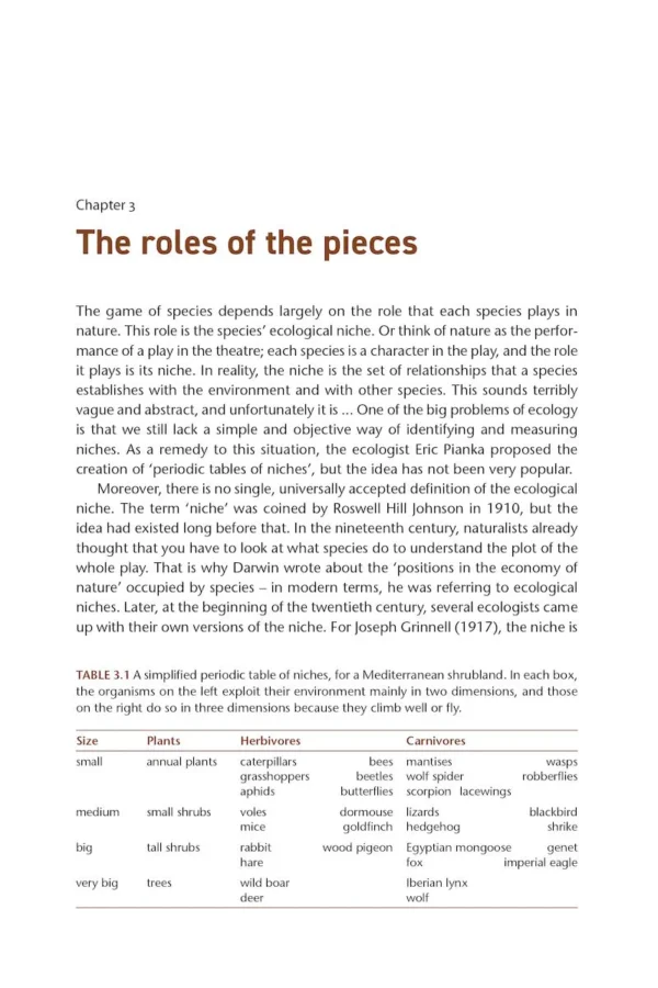 The Game of Species