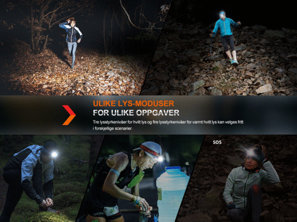 Fenix Hodelykt HM65R-T-V2 - 1600 lumen LED lykt