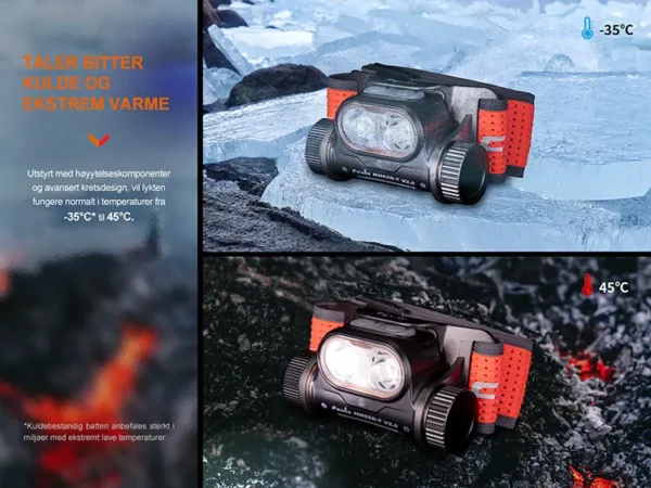 Fenix Hodelykt HM65R-T-V2 - 1600 lumen LED lykt