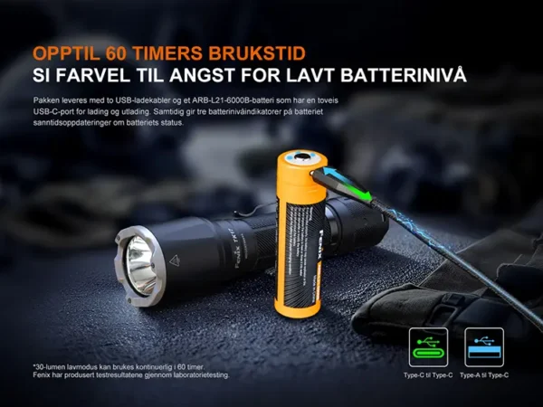 Fenix TK17 Tactical Håndlykt 3600lm 6000mAh