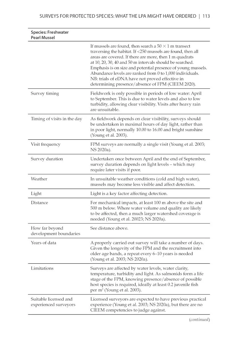 Protected Species and Biodiversity