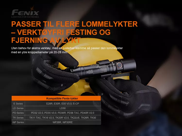 Fenix ALD-05 Hjelmfeste for håndlykt