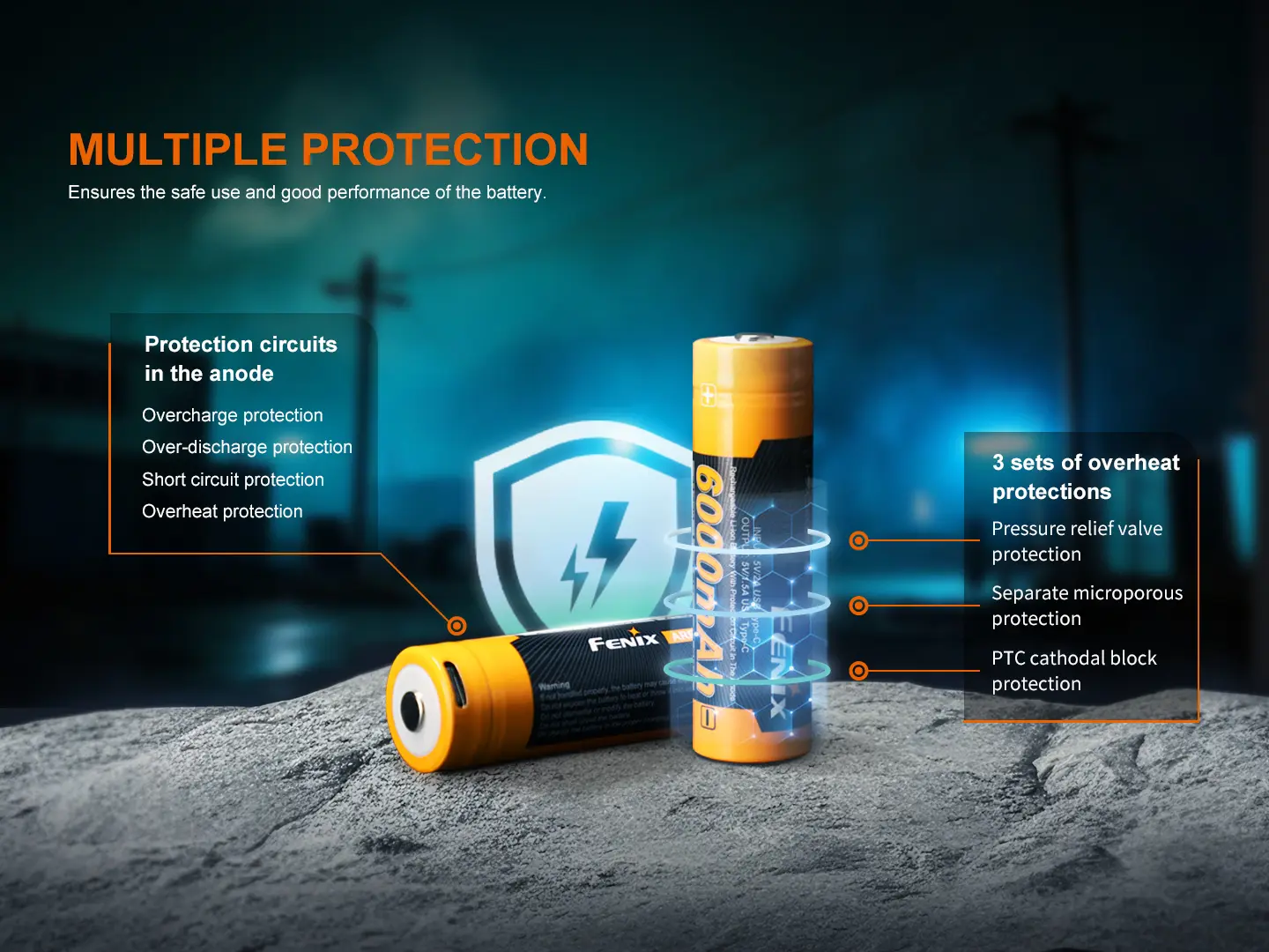 Fenix ARB-L21-6000B 21700 Batteri USB-C 6000mAh