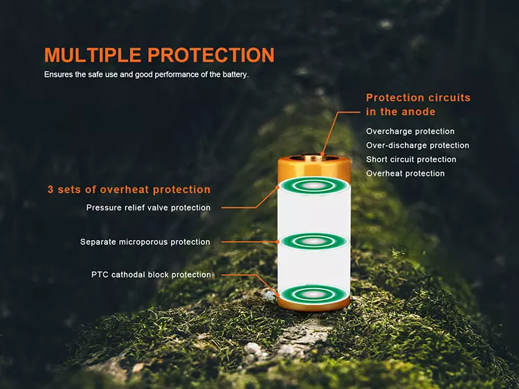 Fenix 18350 CR123 LI-ION Batteri oppladbar 1100mAh