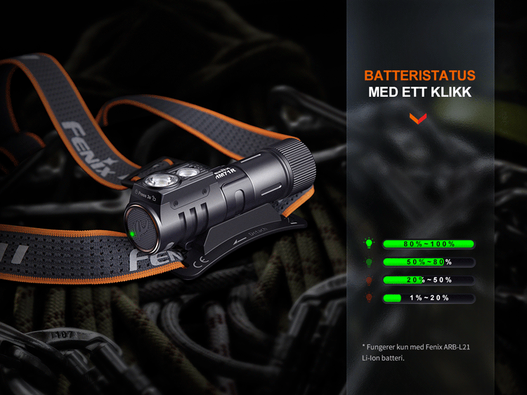 Fenix Hodelykt HM71R