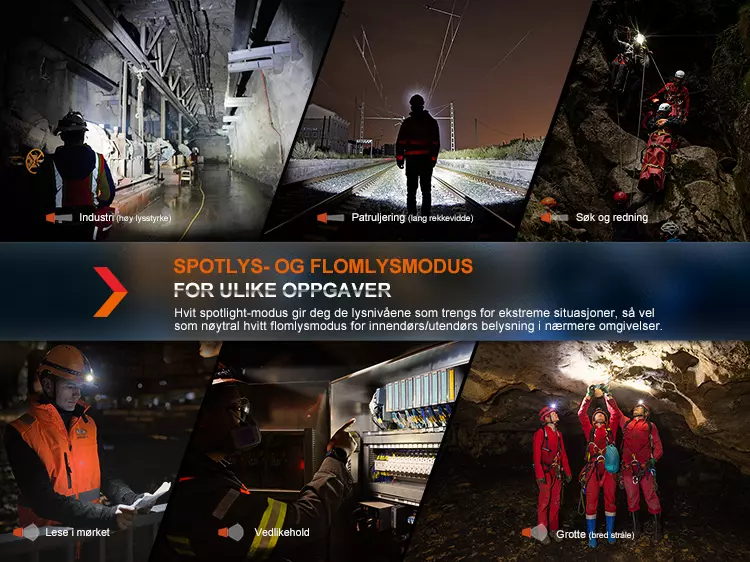 Fenix Hodelykt HM71R