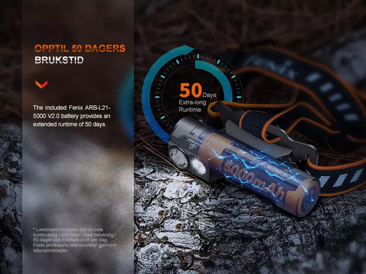 Fenix Hodelykt HM71R