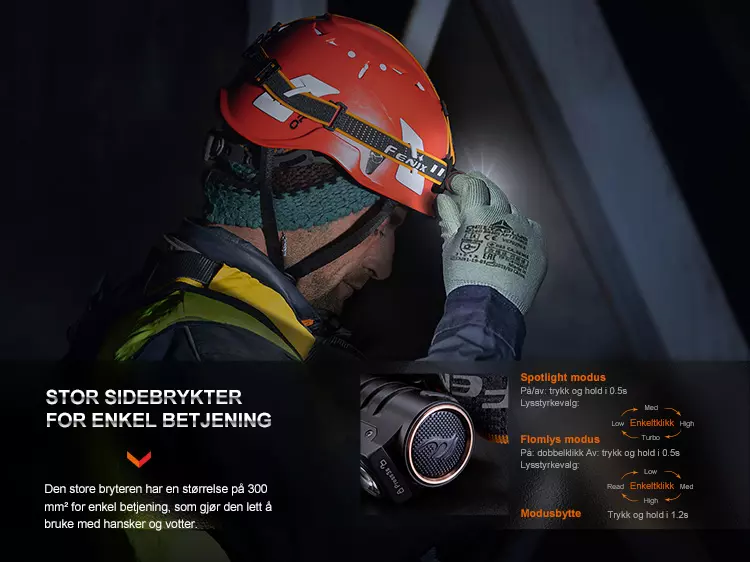 Fenix Hodelykt HM71R