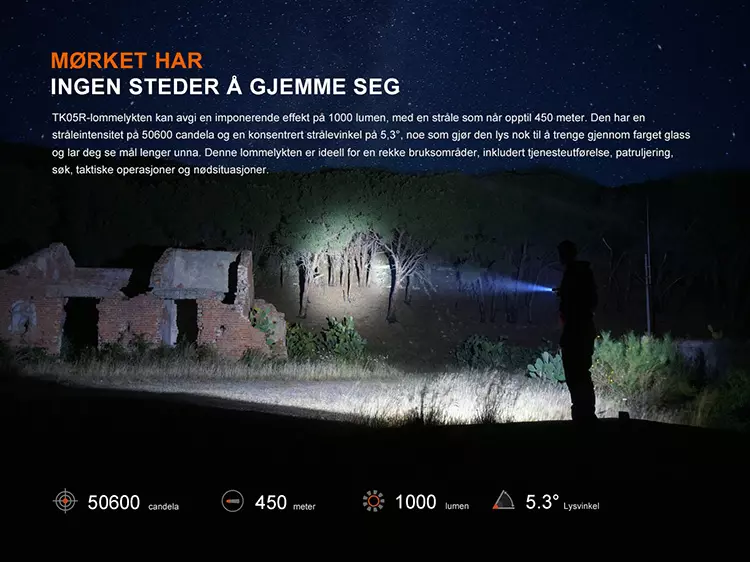 Fenix K05R Lykt TAC - 1000 lumen