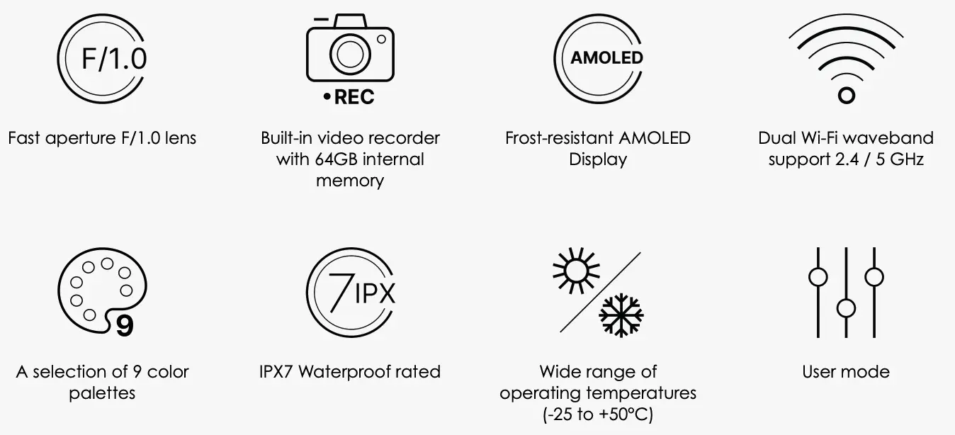 Pulsar Wildlife Lumion XL50